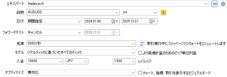 無料EA Hades AUDUSD×1時間足 最適化の環境設定