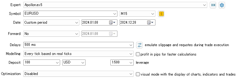 MT5,Optimize,Setting