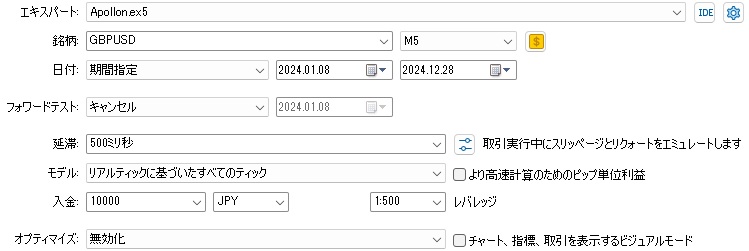 MT5,最適化,環境