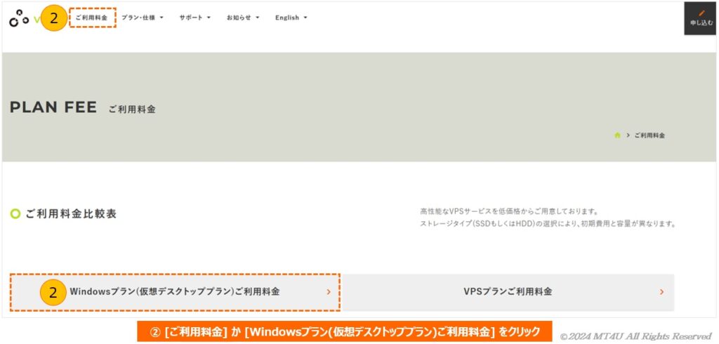 ABLENET 申し込み開始