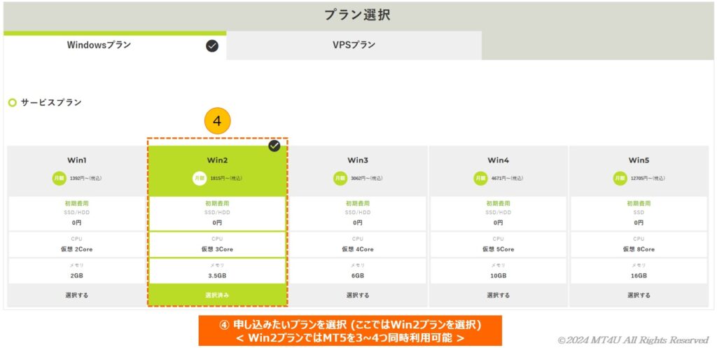 ABLENET のプランを選択する