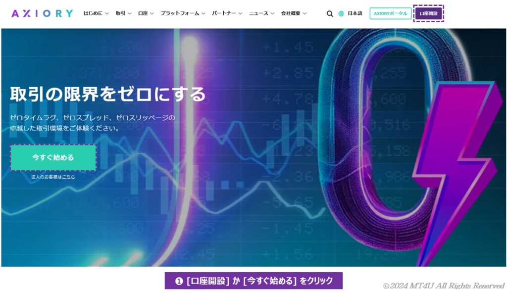 AXIORY のアカウント登録開始