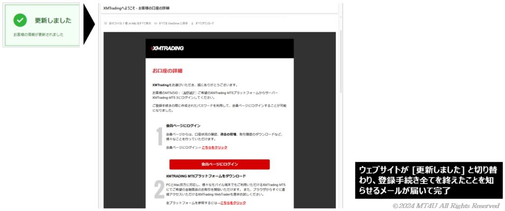 FX口座の開設 完了の画面