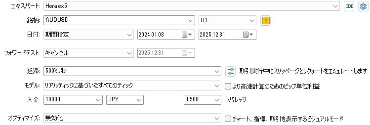 無料EA Hera AUDUSD×1時間足 最適化の環境設定
