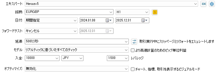 無料EA Hera EURGBP×1時間足 最適化の環境設定