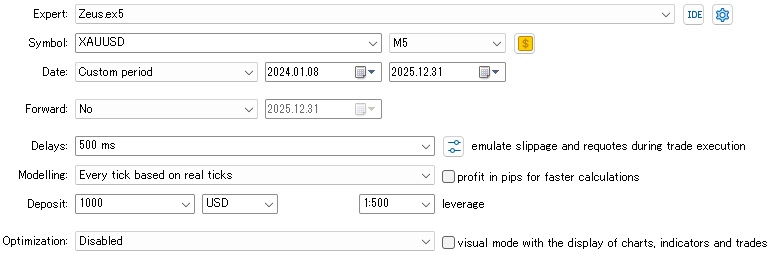 Backtest settings of Zeus XAUUSD M5 Long Only